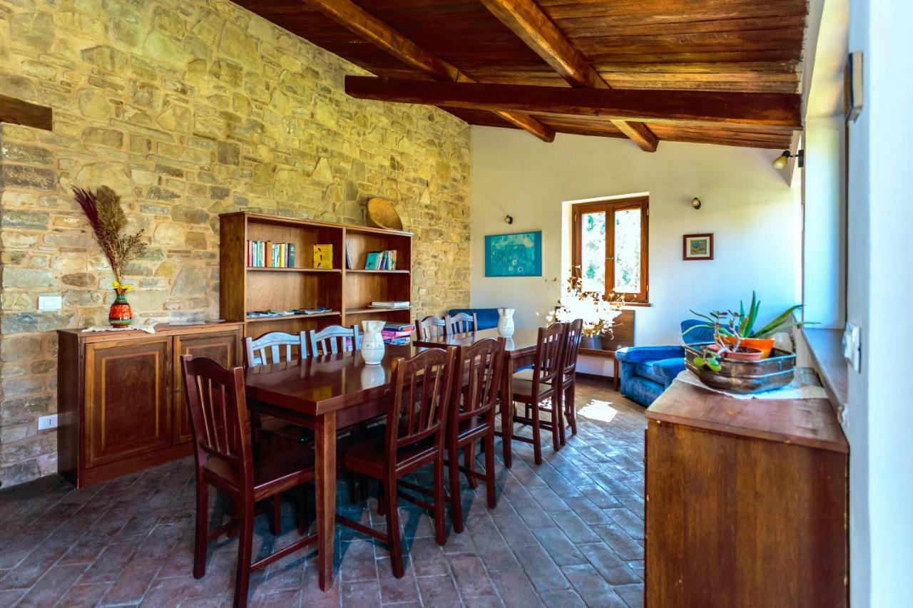 Agriturismo Eutopia *